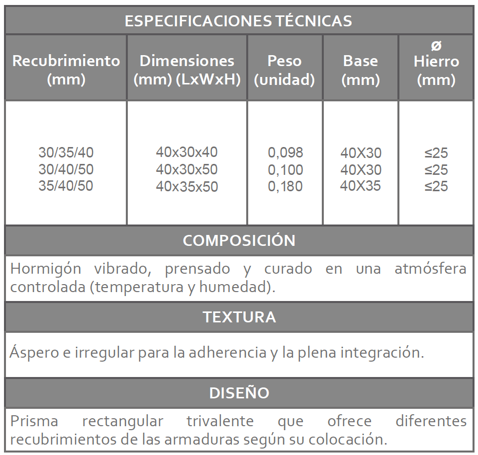EspecificacionesTecnicas